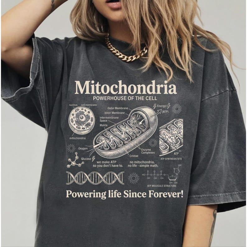A cream-colored educational biology print titled "Mitochondria" and "POWERHOUSE OF THE CELL" in a bold serif font. The layout features detailed vintage engraving-style diagrams including a cross-section of a mitochondrion with labels like Cristae and Matrix, a cell diagram, a DNA strand, and an ATP molecular structure. Slogans read "we make ATP so you don't have to" and "Powering life Since Forever!" at the bottom. The entire design has a clean, high-contrast textbook aesthetic.