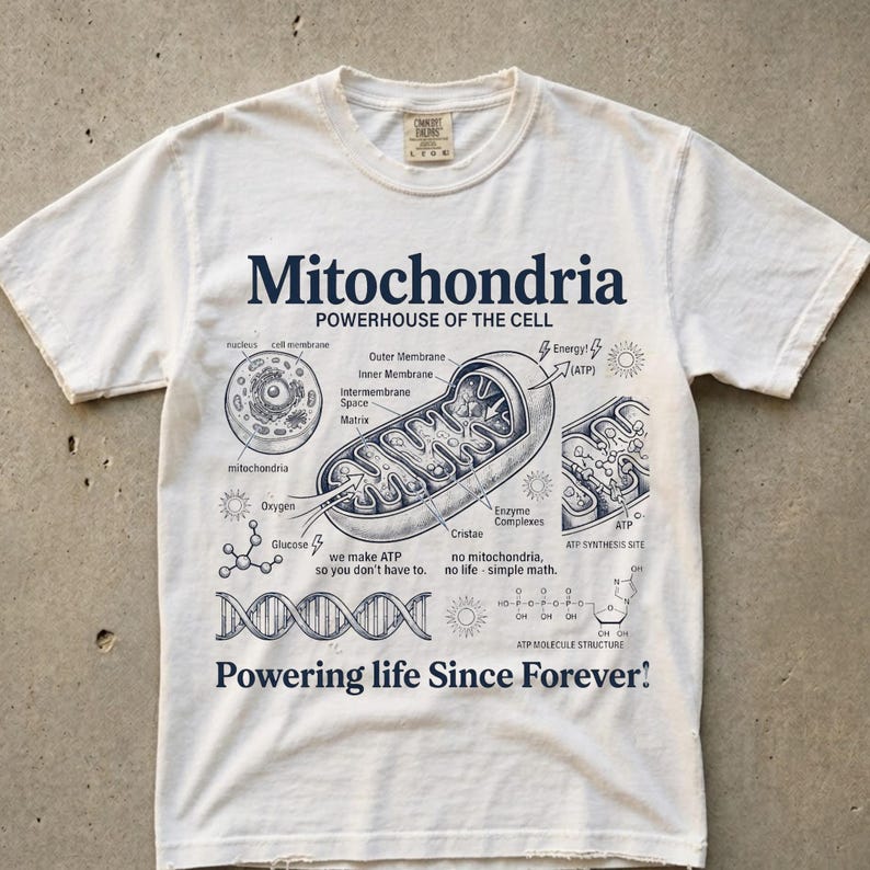 A white-colored educational biology print titled "Mitochondria" and "POWERHOUSE OF THE CELL" in a bold serif font. The layout features detailed vintage engraving-style diagrams including a cross-section of a mitochondrion with labels like Cristae and Matrix, a cell diagram, a DNA strand, and an ATP molecular structure. Slogans read "we make ATP so you don't have to" and "Powering life Since Forever!" at the bottom. The entire design has a clean, high-contrast textbook aesthetic.