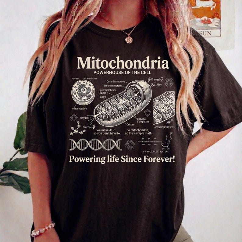 A cream-colored educational biology print titled "Mitochondria" and "POWERHOUSE OF THE CELL" in a bold serif font. The layout features detailed vintage engraving-style diagrams including a cross-section of a mitochondrion with labels like Cristae and Matrix, a cell diagram, a DNA strand, and an ATP molecular structure. Slogans read "we make ATP so you don't have to" and "Powering life Since Forever!" at the bottom. The entire design has a clean, high-contrast textbook aesthetic.