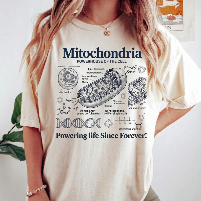 A cream-colored educational biology print titled "Mitochondria" and "POWERHOUSE OF THE CELL" in a bold serif font. The layout features detailed vintage engraving-style diagrams including a cross-section of a mitochondrion with labels like Cristae and Matrix, a cell diagram, a DNA strand, and an ATP molecular structure. Slogans read "we make ATP so you don't have to" and "Powering life Since Forever!" at the bottom. The entire design has a clean, high-contrast textbook aesthetic.