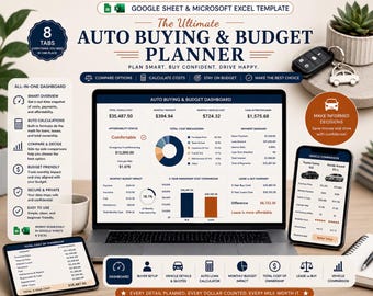 Auto Buying & Budget Comparison | Google Sheets  Excel | Loan Calculator | Lease vs Buy | Vehicle Comparison