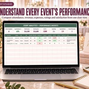 Puede incluir: Una pantalla de port&aacute;til muestra un panel de an&aacute;lisis de eventos titulado Performance Insights con columnas para asistencia, ingresos, gastos y valoraciones. El texto dice Understand Every Event's Performance y Compare attendance, revenue, expenses, ratings and satisfaction from one clear view.
