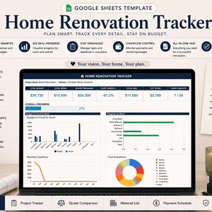 Può includere: Un modello digitale Google Sheets per il monitoraggio delle ristrutturazioni domestiche visualizzato su uno schermo di un portatile. L'interfaccia presenta una dashboard con riepiloghi di budget, grafici di avanzamento e schede.