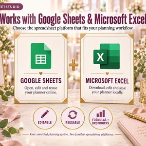 Puede incluir: Un gr&aacute;fico de sistema de planificaci&oacute;n digital con el texto Works with Google Sheets & Microsoft Excel. Dos carteles enmarcados muestran los logotipos de Google Sheets y Microsoft Excel con texto descriptivo. Tres iconos circulares indican que el sistema es editable, reutilizable e incluye f&oacute;rmulas y men&uacute;s desplegables.