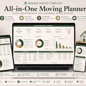 Könnte beinhalten: Eine Google Sheets All-in-One Umzugsplaner-Vorlage auf einem Laptop, Tablet und Smartphone. Das Dashboard zeigt Diagramme, Budgetübersichten und Aufgabenlisten in Grün- und Beigetönen. Der Text umfasst 11 Tabs, Moving Dashboard und verschiedene Organisationsbeschriftungen.