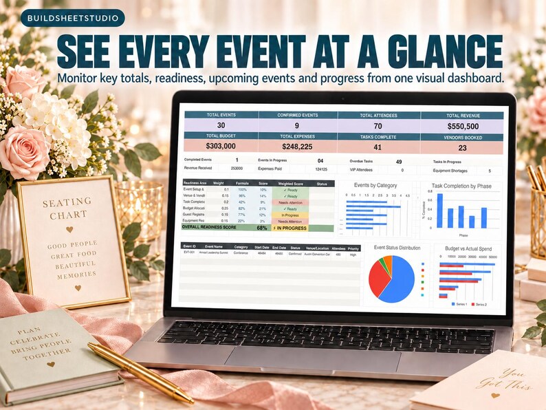 May include: A laptop screen displaying a digital event management dashboard with tables, bar charts, and a pie chart. The screen shows text including SEE EVERY EVENT AT A GLANCE, Monitor key totals, readiness, upcoming events and progress.