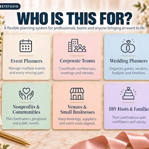 May include: A digital planning system infographic titled WHO IS THIS FOR? featuring six pastel-colored squares with icons and text for Event Planners, Corporate Teams, Wedding Planners, Nonprofits, Venues, and DIY Hosts, organized in a grid.