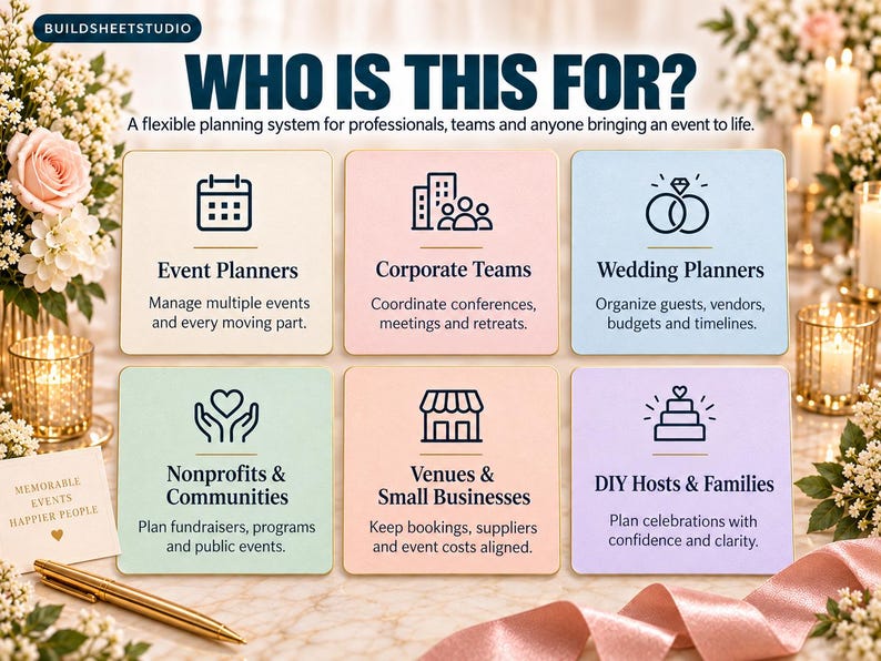 May include: A digital planning system infographic titled WHO IS THIS FOR? featuring six pastel-colored squares with icons and text for Event Planners, Corporate Teams, Wedding Planners, Nonprofits, Venues, and DIY Hosts, organized in a grid.