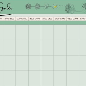 Può includere: Un foglio di pianificazione Shift Survival Guide verde chiaro con un'intestazione che presenta illustrazioni di cervelli e una cronologia dalle 1900 alle 0700. La griglia include righe etichettate da Patient 1 a Patient 4 per il monitoraggio.