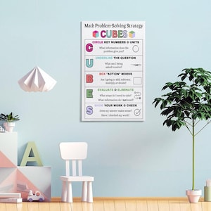 May include: A rectangular educational wall poster titled Math Problem-Solving Strategy CUBES. The poster features a vertical list of steps: Circle key numbers and units, Underline the question, Box action words, Evaluate and eliminate, and Show your work and check, each with corresponding icons and descriptive text.