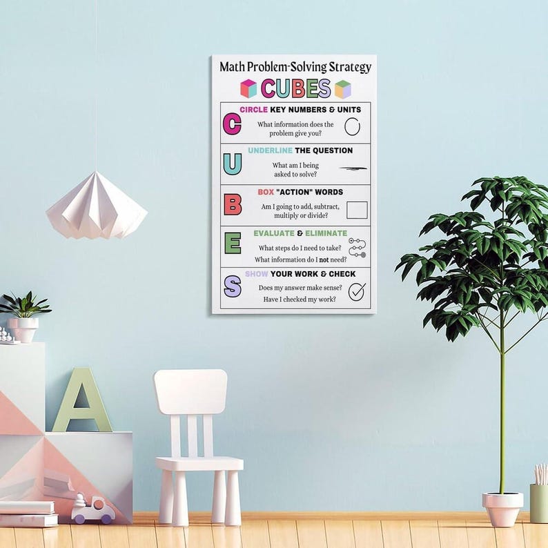 May include: A rectangular educational wall poster titled Math Problem-Solving Strategy CUBES. The poster features a vertical list of steps: Circle key numbers and units, Underline the question, Box action words, Evaluate and eliminate, and Show your work and check, each with corresponding icons and descriptive text.
