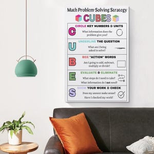 May include: A white educational wall poster titled Math Problem-Solving Strategy CUBES. It lists five steps: Circle key numbers and units, Underline the question, Box action words, Evaluate and eliminate, and Show your work and check.
