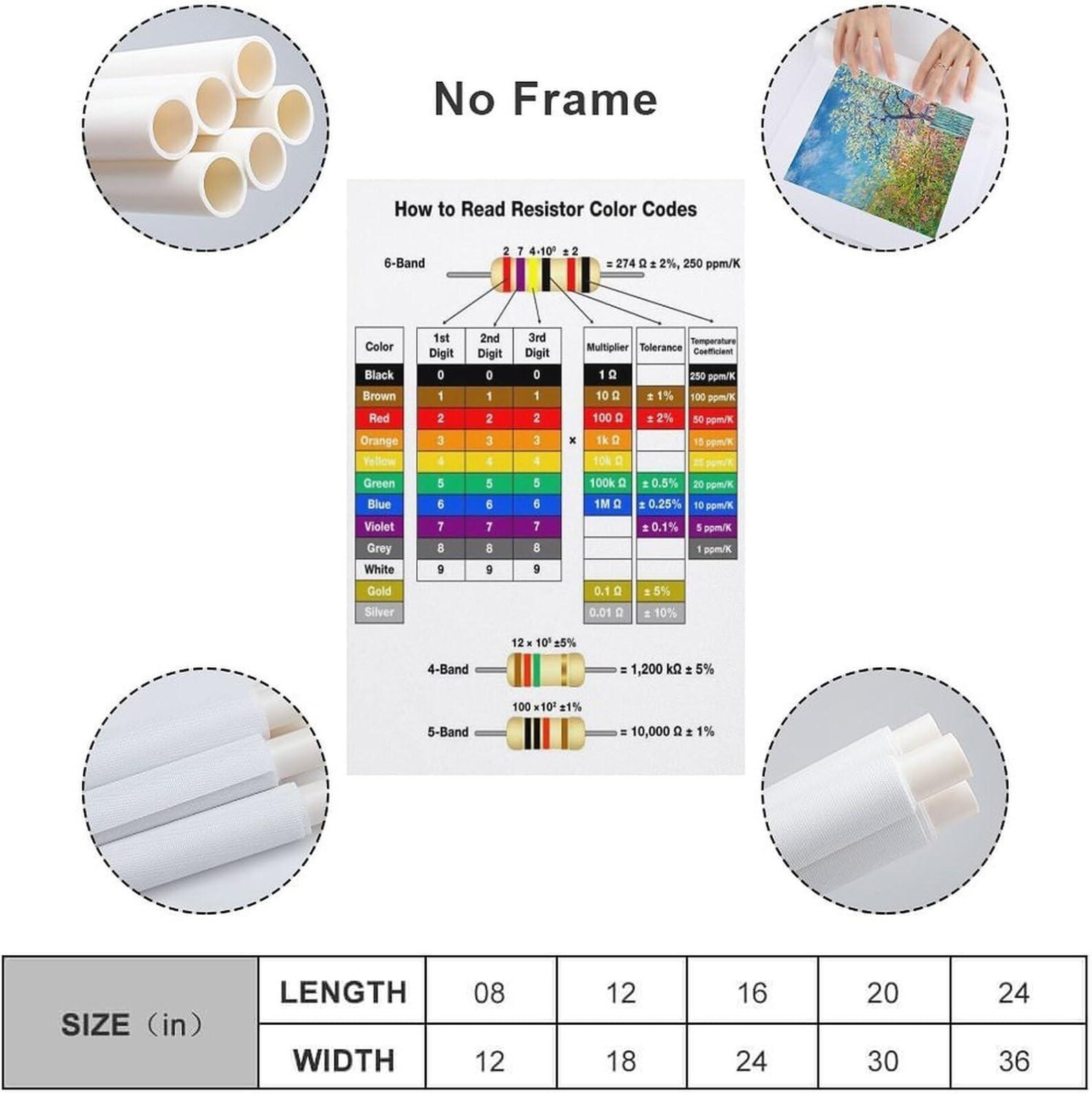 Resistor Color Code Chart Poster, Electronics Reference Guide Wall Art ...