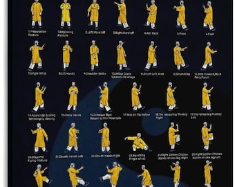 Cheng Man Ching Tai Chi Poster, Martial Arts Movement Chart Wall Art, Qigong Wellness Studio Decor Print