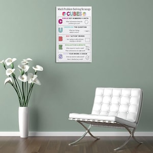 CUBES Math Problem Solving Strategy Poster, Elementary Classroom Decor, Word Problem Anchor Chart image 6