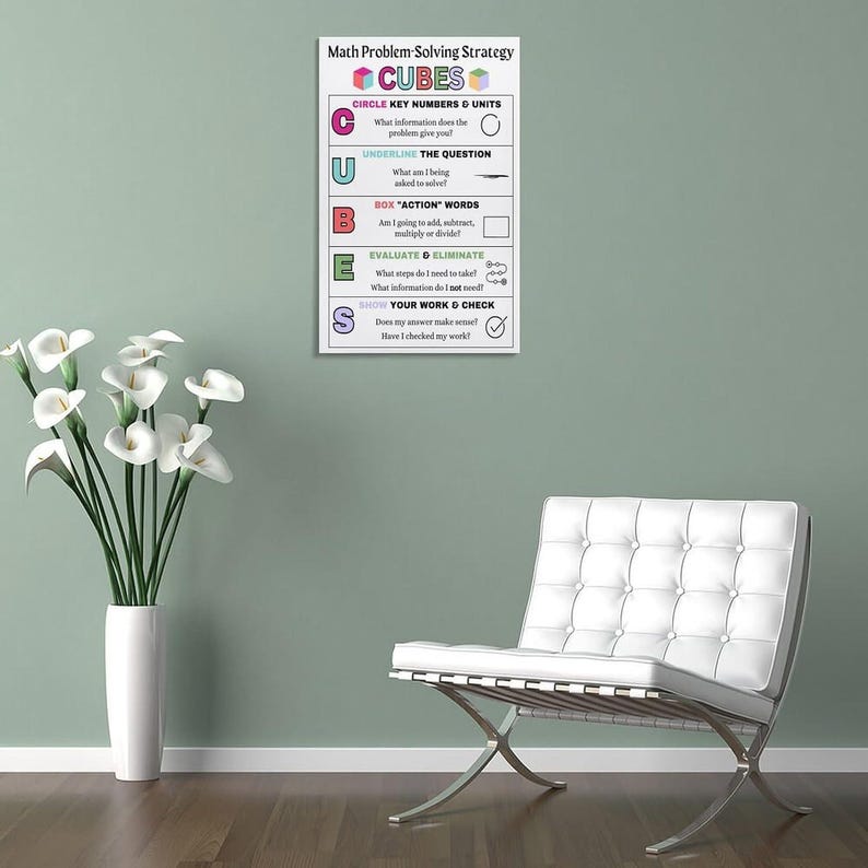 CUBES Math Problem Solving Strategy Poster, Elementary Classroom Decor, Word Problem Anchor Chart image 6