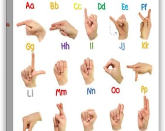 ASL Alphabet Poster, American Sign Language Chart, Sign Language Learning Print, Classroom Educational Wall Art