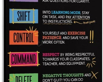Computer Lab Rules Poster, Classroom Technology Expectations Chart, Educational Sign