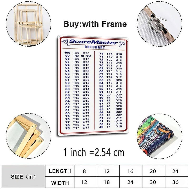 Clothing Size Conversion Chart Poster, International Apparel ...