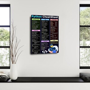 Python Cheat Sheet Poster, Programming Reference Chart, Coding Classroom Wall Art, Computer Science Educational Print image 4