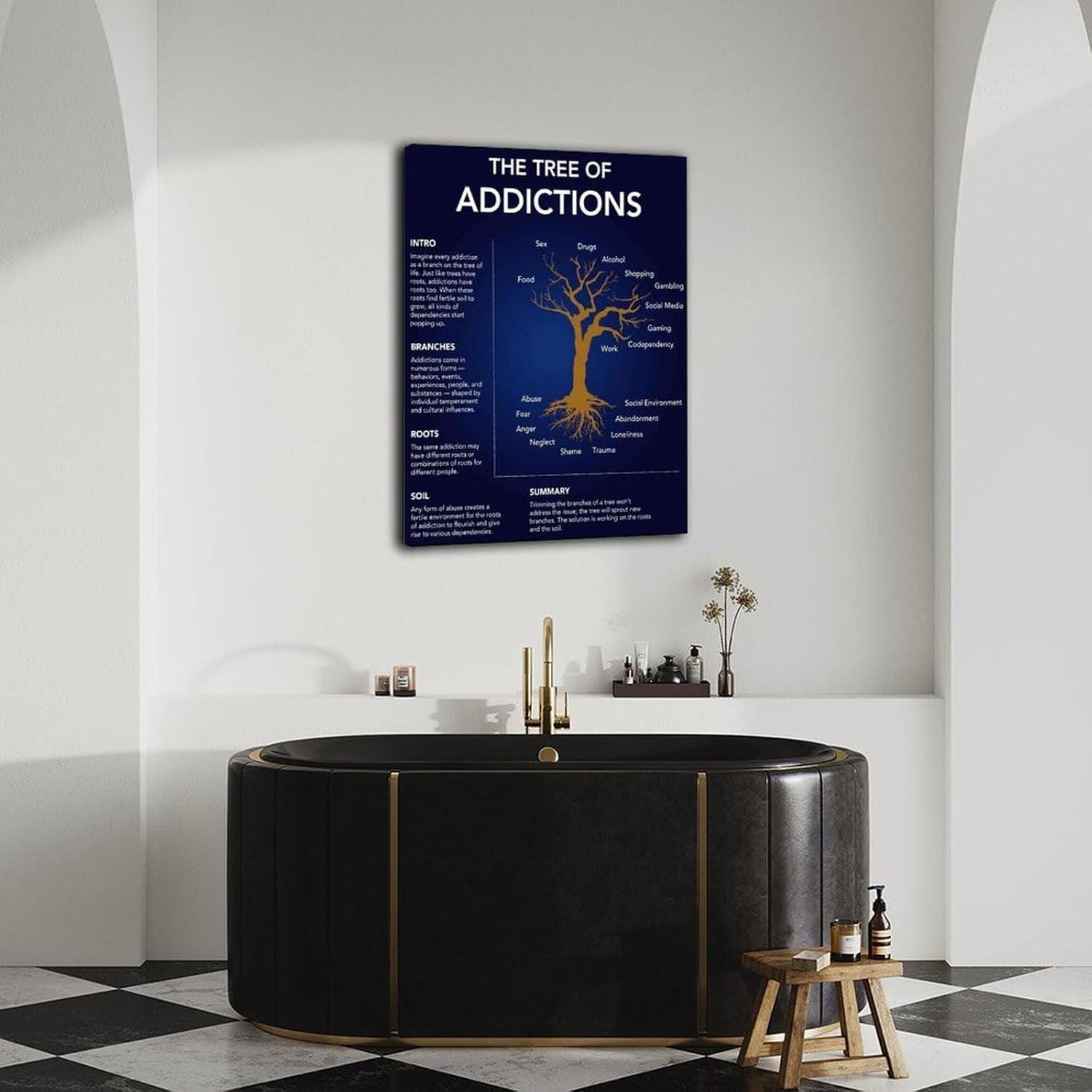 Addiction Tree Color Tree of Addictions Poster Mental Health Recovery Therapy Wall Art ...