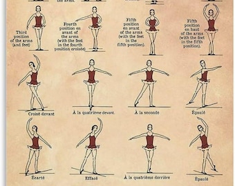 Vintage Exercise Chart Poster, Retro Gymnastics Fitness Wall Art, Antique Workout Educational Decor Print