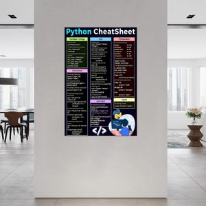 Python Cheat Sheet Poster, Programming Reference Chart, Coding Classroom Wall Art, Computer Science Educational Print image 8