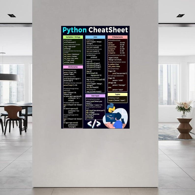 Python Cheat Sheet Poster, Programming Reference Chart, Coding Classroom Wall Art, Computer Science Educational Print image 8