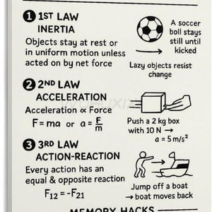 May include: A white educational poster titled Newton's Laws of Motion in black text. It details the three laws with diagrams: a soccer ball for inertia, a 2 kg box for acceleration, and a person jumping from a boat for action-reaction, plus memory hacks.