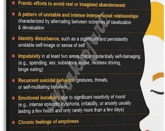 Borderline Personality Disorder Symptoms Poster, BPD Mental Health Educational Chart, Therapy Office Wall Art Print