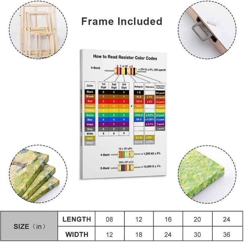 Resistor Color Code Chart Poster, Electronics Reference Guide Wall Art ...