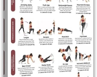 Military Calisthenics Workout for Women Poster, Bodyweight Exercise Chart, Home Fitness Training Guide Wall Art
