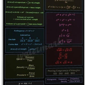 May include: A black educational poster titled 30 Essential Facts for High School Maths, featuring white, green, and red mathematical formulas, geometric area and volume equations, algebraic rules, and physics calculations organized in clear sections.