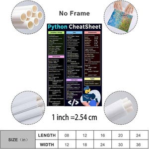 Python Cheat Sheet Poster, Programming Reference Chart, Coding Classroom Wall Art, Computer Science Educational Print image 7