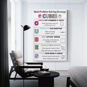 May include: A white educational wall poster titled Math Problem-Solving Strategy CUBES. It lists five steps: Circle key numbers and units, Underline the question, Box action words, Evaluate and eliminate, and Show your work and check.