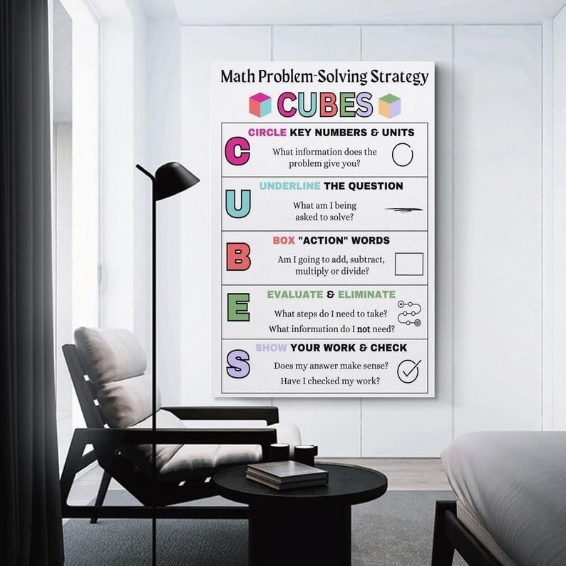 May include: A white educational wall poster titled Math Problem-Solving Strategy CUBES. It lists five steps: Circle key numbers and units, Underline the question, Box action words, Evaluate and eliminate, and Show your work and check.