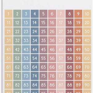 May include: A colorful educational poster with the text "COUNT TO 100" at the top. The poster features a grid of numbers from 1 to 100 in various pastel colors, designed for learning and counting.