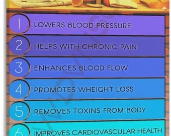 Infrared Sauna Poster, Wellness Benefits Chart, Spa Decor Wall Art, Relaxation Guide Print, Health Education Poster