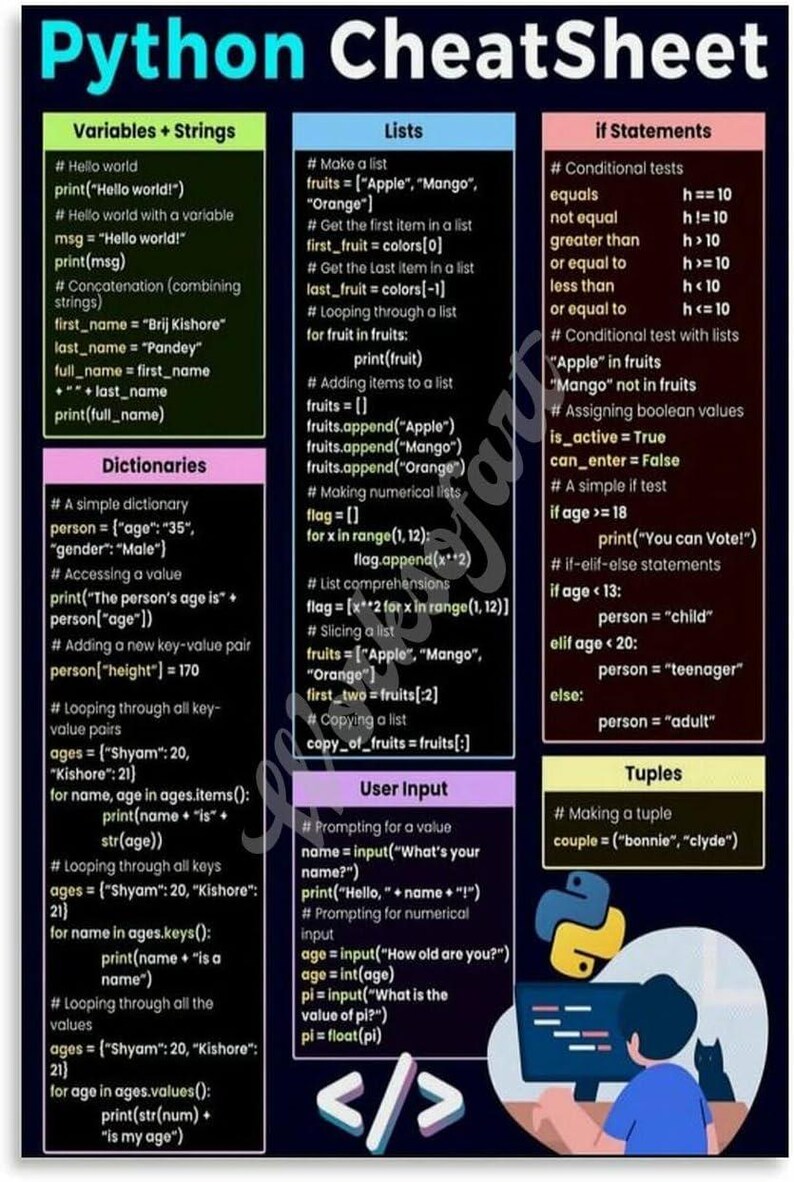 Python Cheat Sheet Poster, Programming Reference Chart, Coding Classroom Wall Art, Computer Science Educational Print image 6