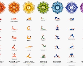 Chakra Yoga Poses Poster, Meditation and Energy Healing Wall Art, Spiritual Wellness Decor Canvas Print