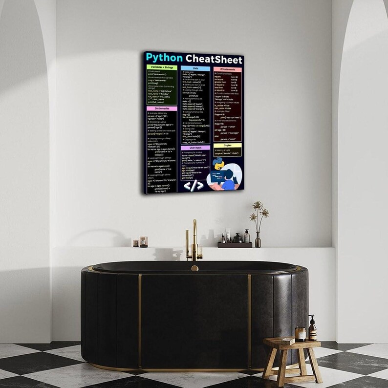 Python Cheat Sheet Poster, Programming Reference Chart, Coding Classroom Wall Art, Computer Science Educational Print image 2