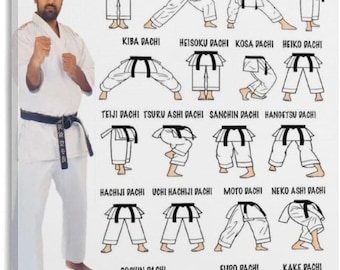 Karate Stances Poster Chart, Martial Arts Training Guide, Shotokan Karate Reference Wall Art, Dojo Decor, Karate Student Gift