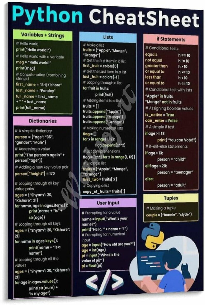 Python Cheat Sheet Poster, Programming Reference Chart, Coding Classroom Wall Art, Computer Science Educational Print image 1