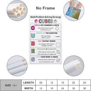 May include: A rectangular educational poster titled Math Problem-Solving Strategy CUBES, outlining steps to circle numbers, underline questions, box action words, evaluate, and check work. Includes a size chart with dimensions in inches.