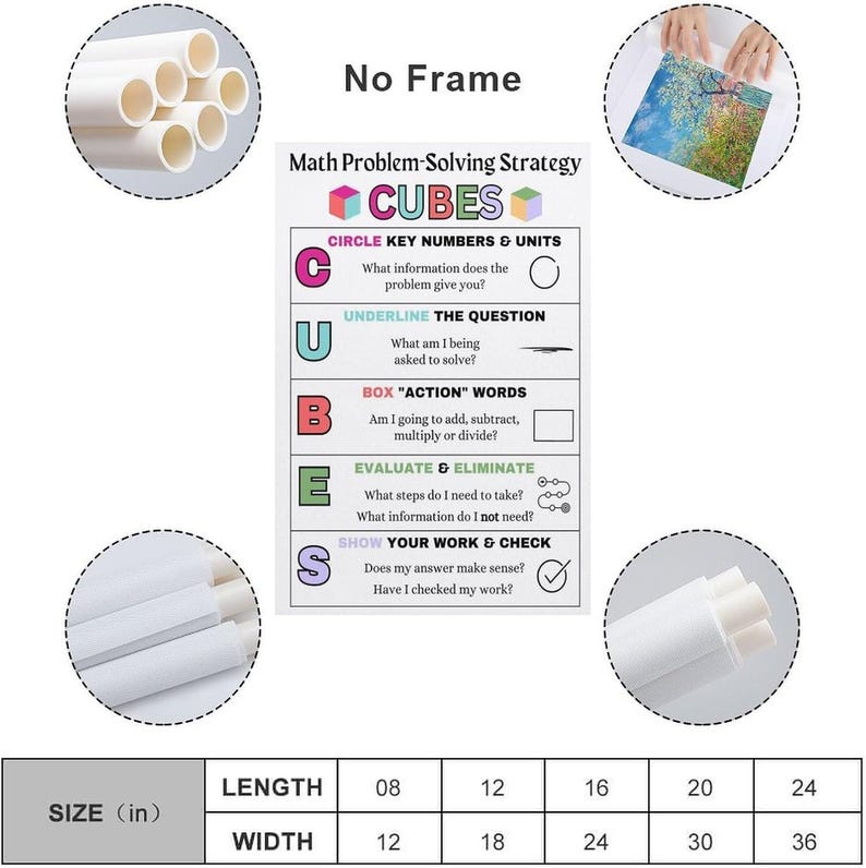 May include: A rectangular educational poster titled Math Problem-Solving Strategy CUBES, outlining steps to circle numbers, underline questions, box action words, evaluate, and check work. Includes a size chart with dimensions in inches.