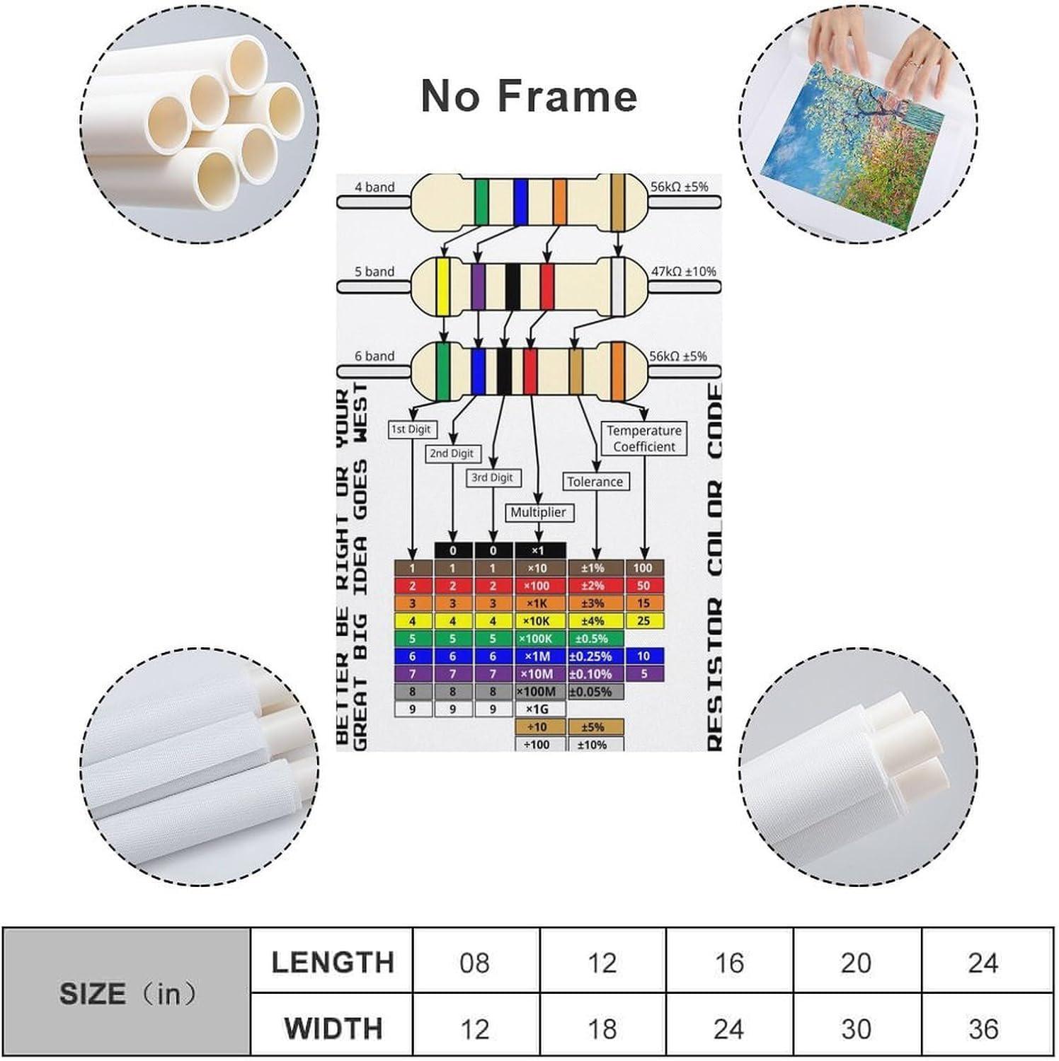 Reference Resistor Resistor Color Code Chart Poster Electronics Reference Guide Electrical ...