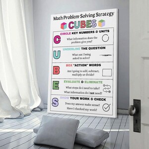 May include: A white educational wall poster titled Math Problem-Solving Strategy CUBES. It features five sections with colorful letters C, U, B, E, S, each explaining a step: Circle key numbers, Underline the question, Box action words, Evaluate and eliminate, and Show your work and check, with corresponding icons.