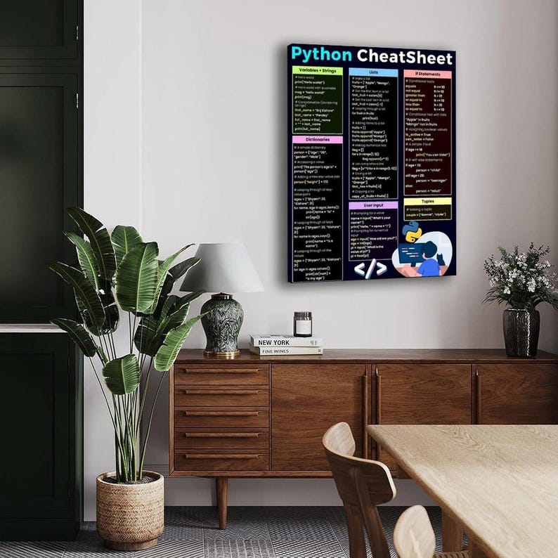 Python Cheat Sheet Poster, Programming Reference Chart, Coding Classroom Wall Art, Computer Science Educational Print image 3