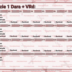 Puede incluir: Un gráfico de seguimiento de tratamiento médico titulado Cycle 1 Dara + VRd con una cuadrícula para 28 días. Incluye casillas de verificación para medicamentos como Dex, Dara, Velcade y Revlimid, organizadas por semana y día, con columnas para M-Protein y Light Chains.