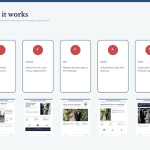 Wedding Newspaper Template Bundle, Editable Ceremony Program and Reception Gazette